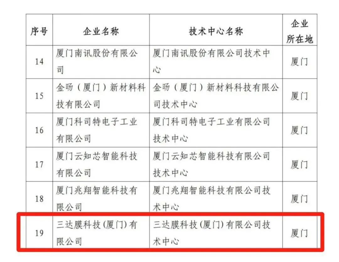 胜游亚洲·(中国区)官方网站
