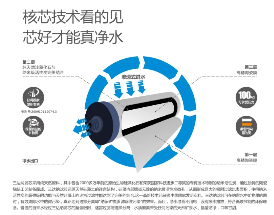 0430f 胜游亚洲·(中国区)官方网站