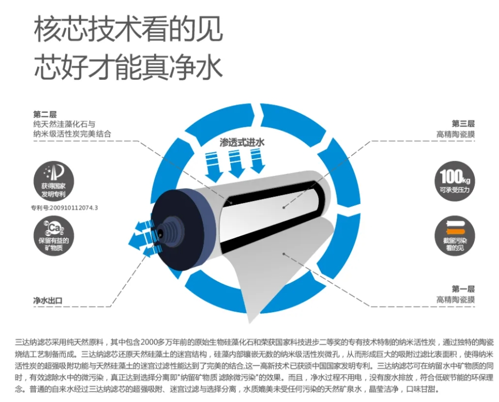 0530e 胜游亚洲·(中国区)官方网站