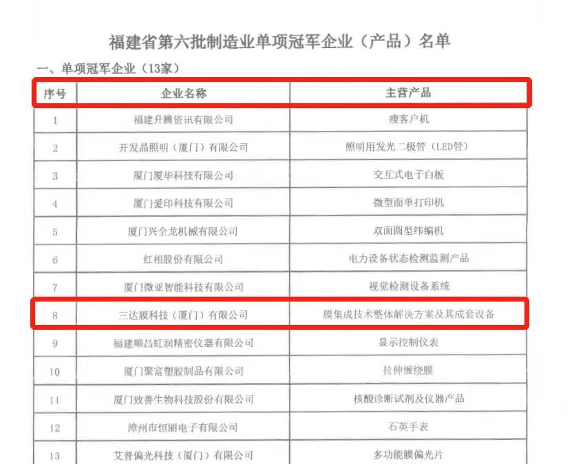胜游亚洲·(中国区)官方网站