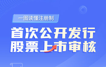 一图读懂注册造丨初次公开刊行股票上市审核