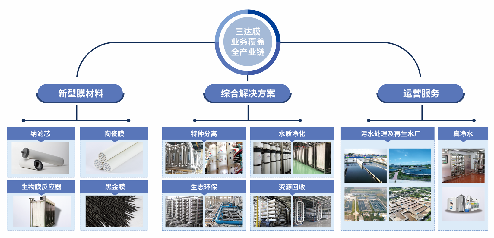 1231231231231231-1 胜游亚洲·(中国区)官方网站