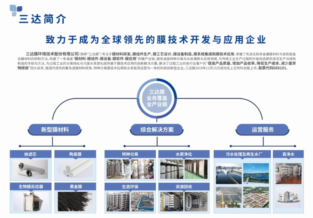 胜游亚洲·(中国区)官方网站