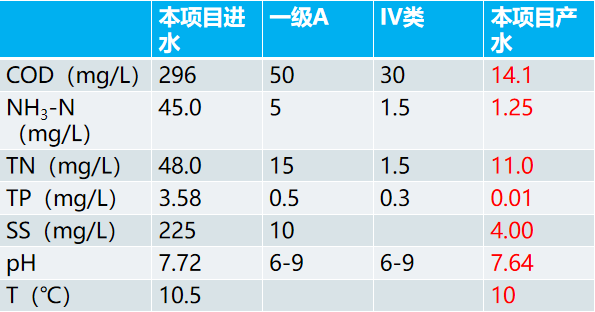 33333-10 胜游亚洲·(中国区)官方网站