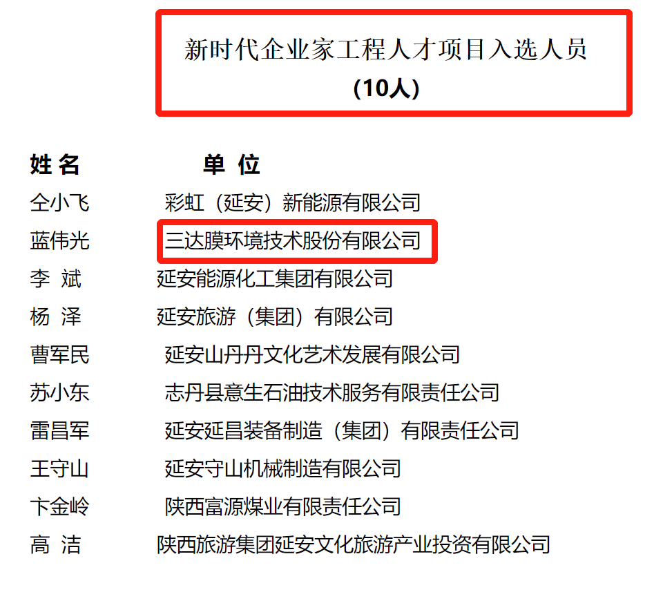 胜游亚洲·(中国区)官方网站