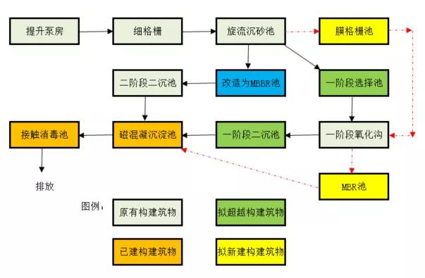 胜游亚洲·(中国区)官方网站