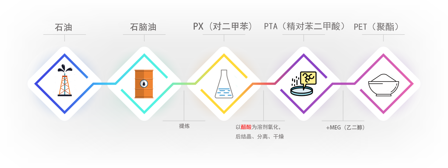 胜游亚洲·(中国区)官方网站