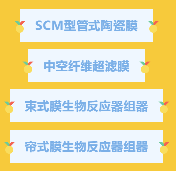 入选榜单 胜游亚洲·(中国区)官方网站