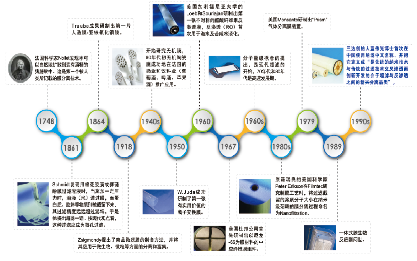 微信图片_20230419082323 胜游亚洲·(中国区)官方网站