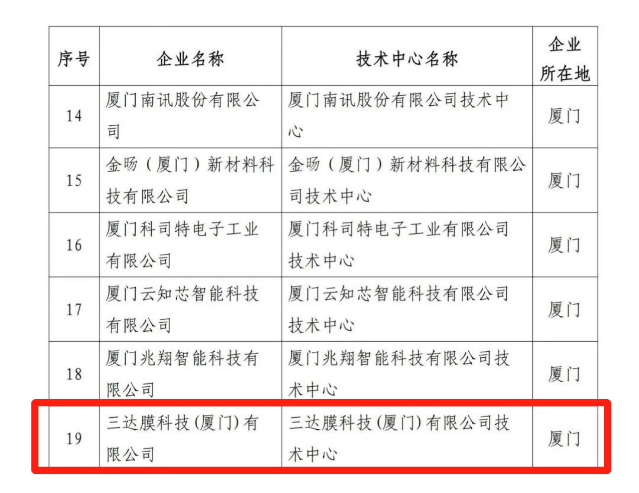 胜游亚洲·(中国区)官方网站