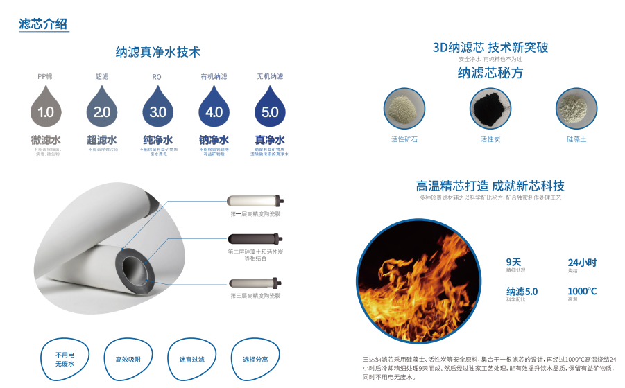 微信截图_20230616083026 胜游亚洲·(中国区)官方网站